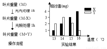 锂电池电阻正常在多少