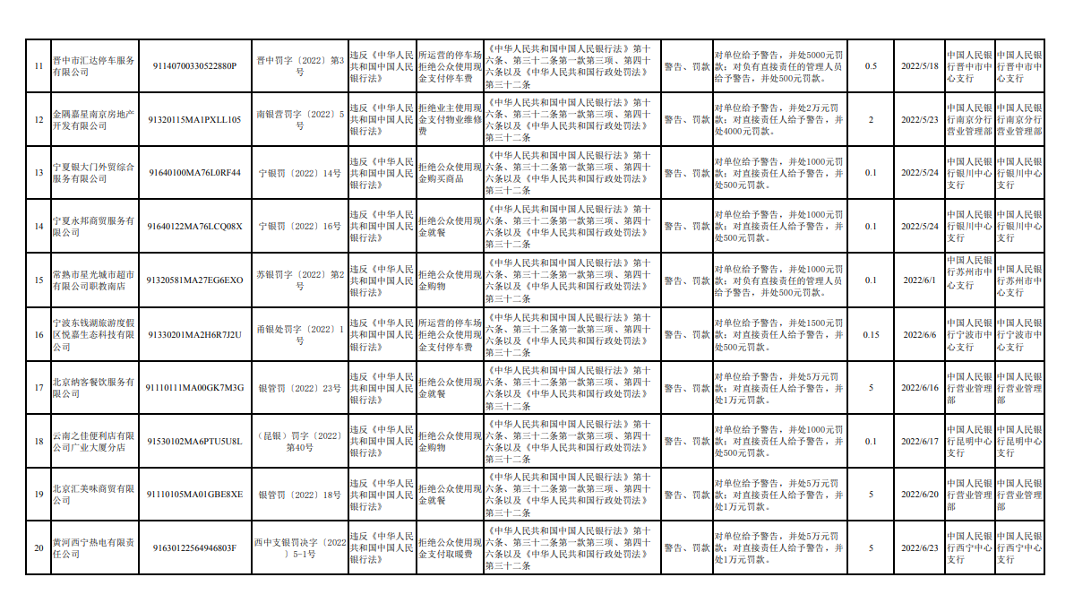 警号灯长什么样