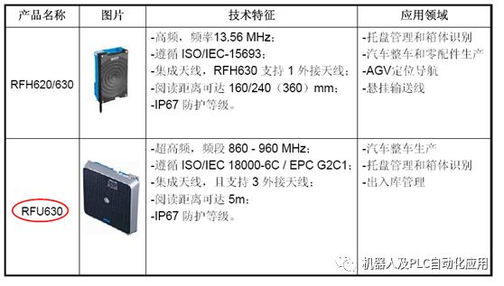 喷码机感应器怎么调试